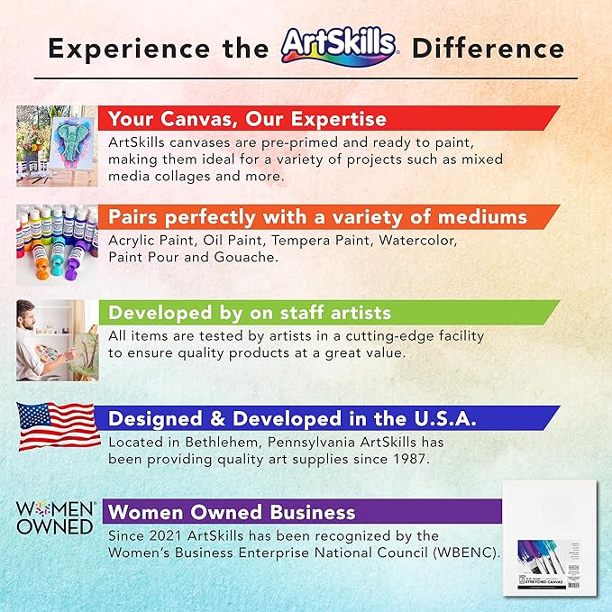 ArtSkills Stretched Canvases for Painting, 8x10 Canvas Painting Supplies for Artists, Blank Canvas Pack, 4-Pack