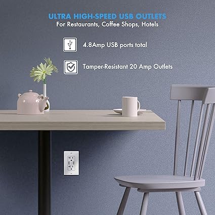 TOPGREENER 4.8A High Speed USB Outlet Wall Charger, 24W, 20A TR Receptacle Compatible with iPhone SE11XSXRX8, Samsung Galaxy S20S10S9Note, LG, HTC More, TU22048A-W, White