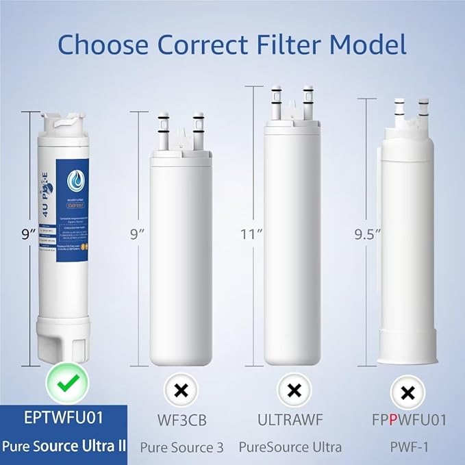 4U PURE Replacement Refrigerator Water Filter for EPTWFU01 / EWF02, 1-Pack