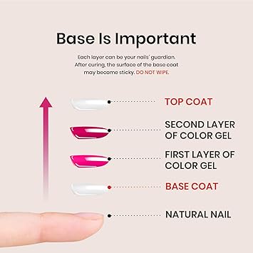 Beetles 2 Pcs 15ml No Wipe Gel Top Coat and Base Coat Set - Shine Finish and Long Lasting, Soak Off LED Nail Lamp Gel Base Top Coat Finish Nail Art Design Manicure Valentines Day Gifts for Women