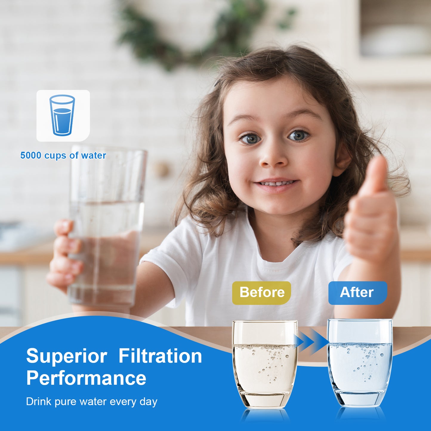 Water Filter Replacement, Compatible with Everydrop Filter A, EDRARXD1B Refrigerator Water Filter (3 pack)