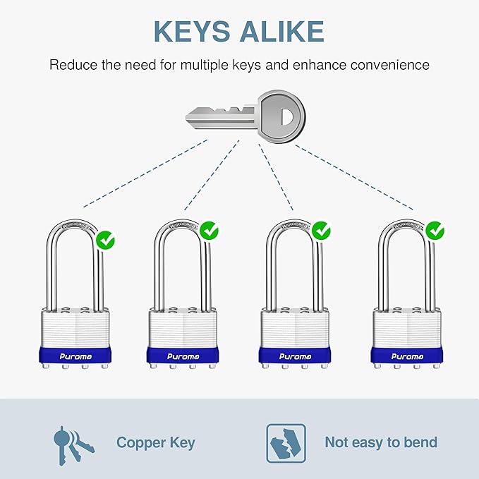 Puroma Lock 4 Pack Padlocks, 2" Long Shackle Heavy-Duty Locks with 8 Keys, 40mm Hardened Steel Keyed Alike Padlocks for Sheds, Gates, Fences, Toolbox, Outdoor and Indoor Use