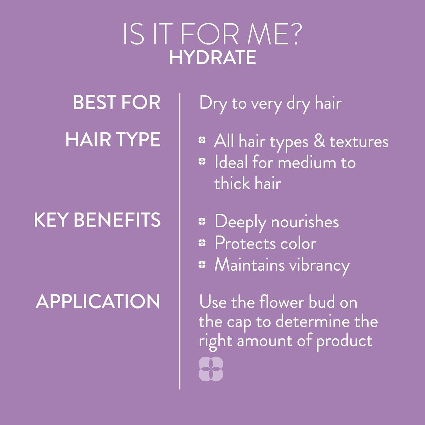 Pureology Hydrate Conditioner - For Dry or Color Treated Hair, Nourishing Conditioner to Restore Moisture and Seal in Hydration, Vegan