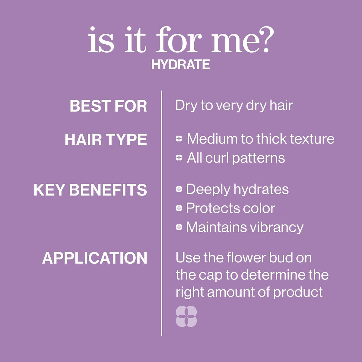 Pureology Hydrate Conditioner - For Dry or Color Treated Hair, Nourishing Conditioner to Restore Moisture and Seal in Hydration, Vegan