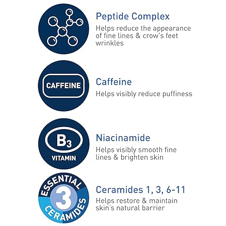 CeraVe Skin Renewing Eye Cream For Wrinkles, Under Eye Cream With Peptides + Caffeine + Niacinamide, For Wrinkles & Crows Feet, Paraben Free & Opthalmologist Tested 0.5 fl oz. (15ml)