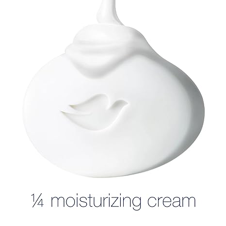 Dove Bar Soap for Sensitive Skin 3.17 oz (Pack of 2)(Packaging May Vary)