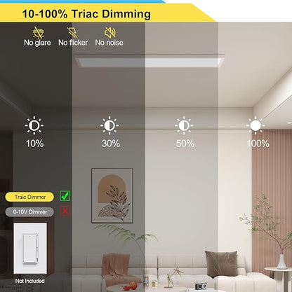 AIKVSXER 2PACK 1x4 LED Flat Panel Light Surface Mount LED Ceiling Light, 5500LM 50W TRIAC 10-100% Dimmable, 3000/4000/5000k Selectable, 120V Kitchen Ceiling Light Fixtures for Garage/Laundry White
