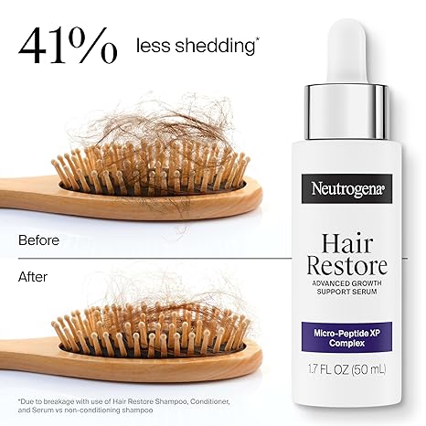 Neutrogena Hair Restore Advanced Growth Support Serum, Hair & Scalp Treatment with Micro-Peptide XP Complex, Revitalize Roots, 1.7 fl. oz