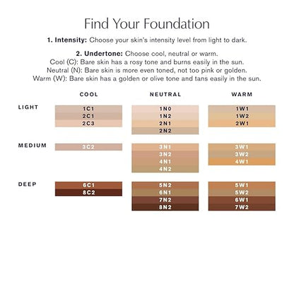 Estée Lauder Futurist Hydra Rescue Moisturizing Foundation Makeup SPF 45 for a 12-Hour Glow, 1.2 Fl Oz, 2N1-Desert Beige
