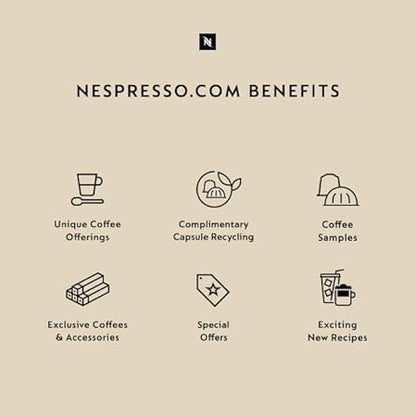 Nespresso Capsules Original Line, Ispirazione Variety Pack, Medium  Dark Roast Espresso Coffee, 50 Count Coffee Pods