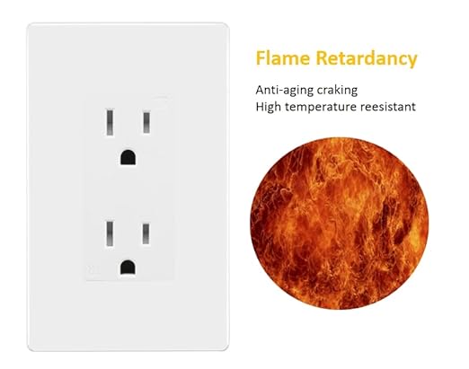 (1 Pcs) 15 Amp Decorator Receptacle Duplex Electrical Wall Outlet White Plate Cover, Size 1-Gang 2.75"x4.50", Unbreakable Polycarbonate Thermoplastic, Electric Receptacle Plug Covers, Contractor Pack