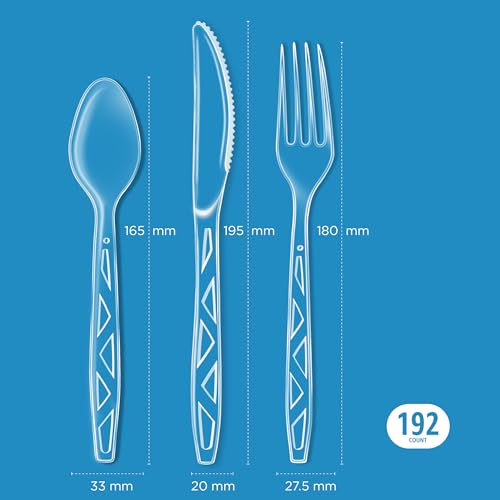 Basics Disposable Clear Assorted Cutlery Set, Premium Quality, 192 Count, Large Combo Pack Forks, Spoon and Knives (box slightly damaged)