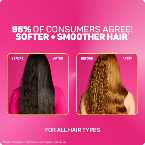 Marc Anthony Anti-Frizz Shield Ultimate Blowout Spray, Grow Long - Smooth, Shiny Hair in High Humidity - Heat Protectant - 6.7 oz Grow Long, Smooth, Shiny Hair, in High Humidity