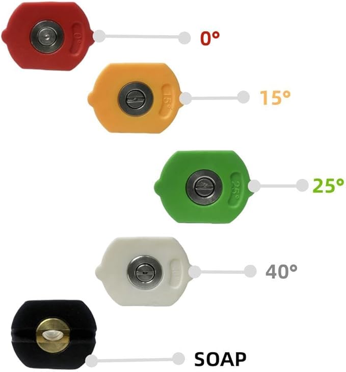 5 Quick Connect Spray Nozzles Tips for RYOBI 2900 3300 PSI for Westinghouse WPX3200 for DEWALT 3400 3500 3600PSI for Champion 3200 PSI for Generac 3100 3600 PSI Pressure Washer 2.4GPM 2.5GPM