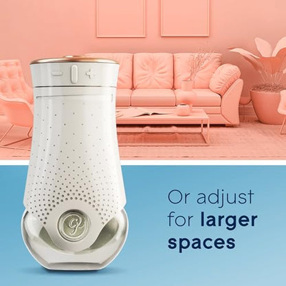 Glade PlugIns Scented Oil Warmer Holder (Pack of 5)