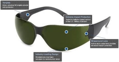 Gateway Safety 4680 UL-Certified StarLite Safety Glasses, Clear Lens, Clear Temple (Pack of 10)