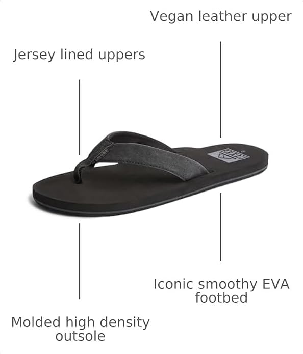 REEF Men's Twinpin