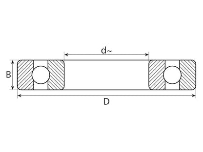 6305 2RS Deep Groove Ball Bearing 25x62x17mm for Allis Chalmers, Fiat, Zetor