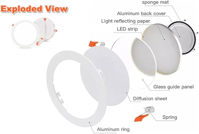 ZEEZ LED Recessed Lighting 9 Inch (OD 9.40" / ID 8.50"), 20W Round Ceiling Down Light Fixture, Non-Dimmable Canless Cool/Cold White Can Lights, Ultra-Thin Panel Wafer Pancake Downlight Retrofit