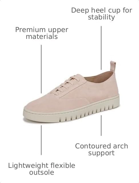 8.5, Vionic Women's Uptown Juniper.