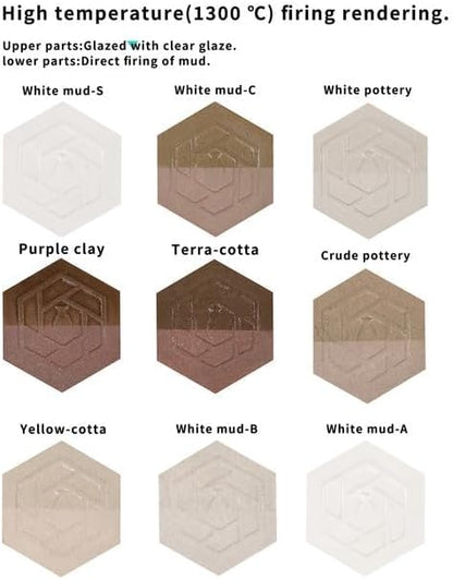 Mid High Fire White Stoneware Clay for Pottery, Cone 5-10, Moist De-Aired Clay for Wheel Throwing, Hand Building, Sculpting  Great for All Skill Levels, 5 lbs