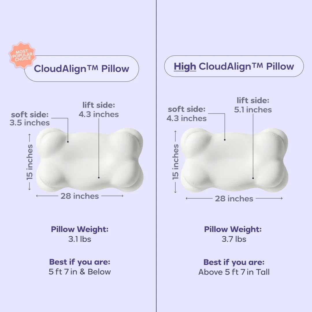 Mellow CloudAlign Memory Foam Pillow for Neck & Shoulder Support, Dual Height Ergonomic Cervical Pillow for Side Back & Stomach Sleepers, Contoured Orthopedic Bed Pillow with Washable Cover, High