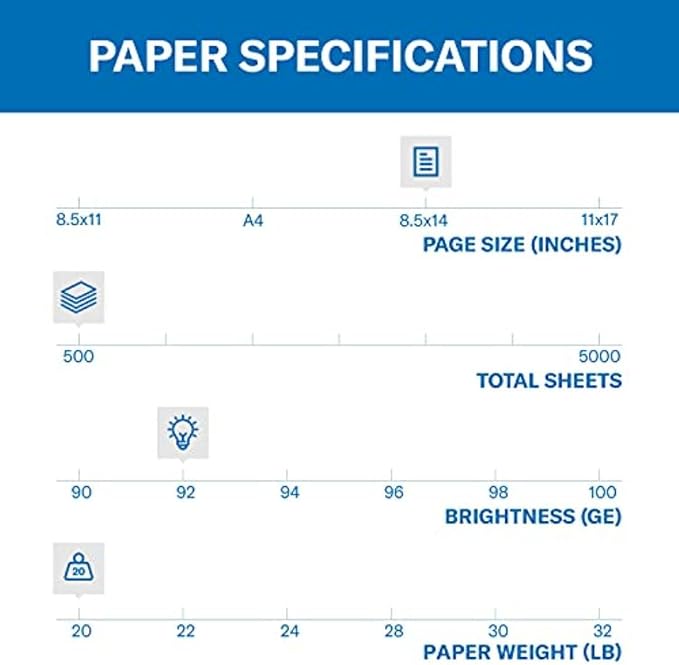 Hammermill Printer Paper, 20 lb Copy Paper, 8.5 x 14-1 Ream (500 Sheets) - 92 Bright, Made in the USA
