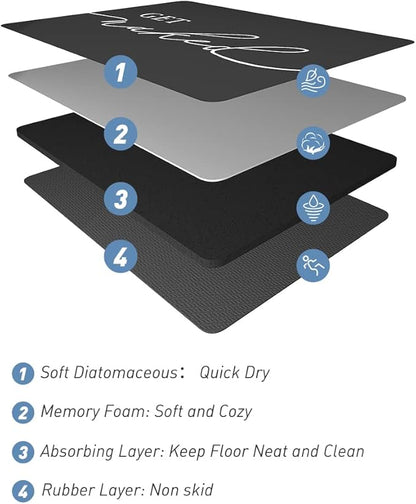 tchdio Bath Mat-Super Absorbent Quick Dry Bath Mats for Bathroom Floor Non Slip-Bathroom Mats with Rubber Backing-Ultra Thin Bathroom Rugs Fit Under Door, 17" x 24", Black