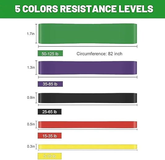 Resistance Bands Set of 5, Exercise Bands 5-125 lbs, 5 Color Coded Workout Bands for Strength Training Powerlifting Tennis Elbow Golfer's Elbow Relief Physical Therapy