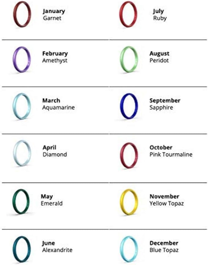 Enso Rings Thin Birthstone Silicone Ring – Unisex Wedding Engagement Band – Comfortable Breathable Band – 4.3mm Wide, 1.75mm Thick