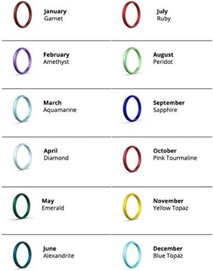Enso Rings Thin Birthstone Silicone Ring – Unisex Wedding Engagement Band – Comfortable Breathable Band – 4.3mm Wide, 1.75mm Thick