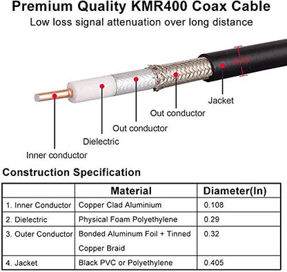 UHF Cable CB Coax Cable 75ft, PL259 Cable KMR400 UHF Male Cable PL259 Male to Male Coax Cable Low Loss UHF Cable CB Coax Cable for HAM Radio, VHF Radio, SWR Meter, Antenna Analyzer