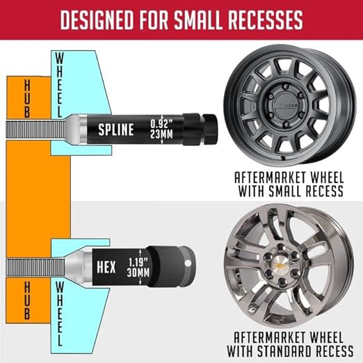 Wheel Accessories Parts 23 Pcs M14x1.5 14x1.5 Thread Spiked 4.4" Long Lug Nuts Chrome Truck Spline Hex Fits Chevy 1999 Silverado  GMC Sierra 1500  Ford 2016 F150  RAM 2019 1500