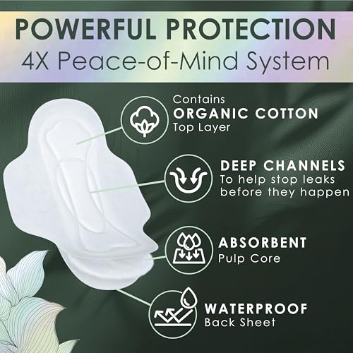 L. Ultra Thin Pads for Women, Regular Absorbency, Organic Cotton Top Layer, Unscented Pads with Wings, 112 Count (4 Packs of 28) 's Choice