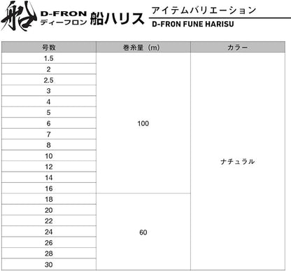 Daiwa Fluoro Line D-Fron Ship Harris, No. 1.5 - No. 30