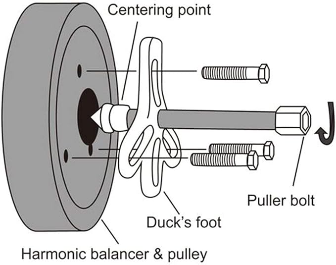 Thorstone 46pcs Harmonic Balancer Puller Set, Steering Wheel Flywheel Crankshaft Pulley Puller