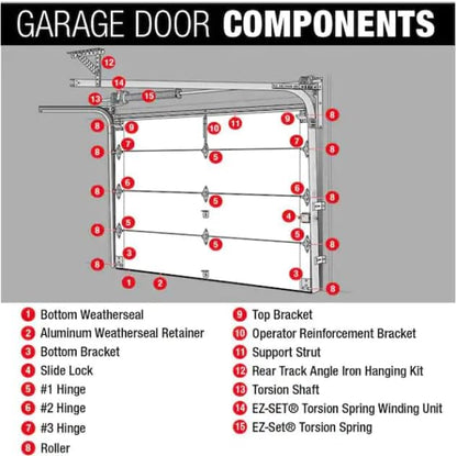 Clopay Garage Door Side Lock Inside Deadlock for Most Garage Door Galvanized Steel -1pack, Silver