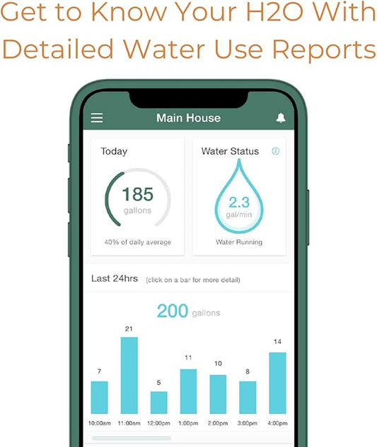 Flume2 Smart Home Water Monitor and Leak Detector  Real-Time Water Usage Tracking, Easy Installation, No Plumbing Required