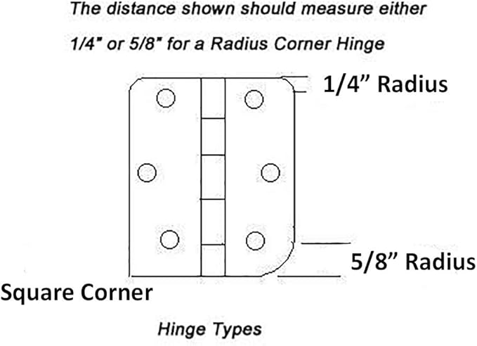 Dynasty Hardware 4" Door Hinges 1/4" Radius Corner, Satin Nickel (8 Pack)