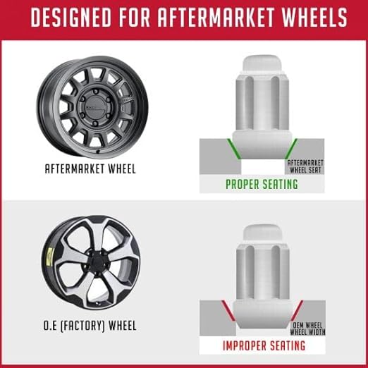 Wheel Accessories Parts 23 Pcs M14x1.5 14x1.5 Thread Spiked 4.4" Long Lug Nuts Chrome Truck Spline Hex Fits Chevy 1999 Silverado  GMC Sierra 1500  Ford 2016 F150  RAM 2019 1500