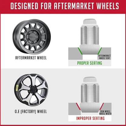 Wheel Accessories Parts 23 Pcs M14x1.5 14x1.5 Thread Spiked 4.4" Long Lug Nuts Chrome Truck Spline Hex Fits Chevy 1999 Silverado  GMC Sierra 1500  Ford 2016 F150  RAM 2019 1500