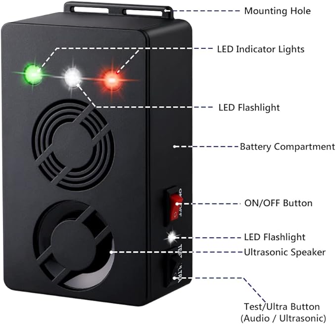 Ultra Sonic Rodent Treatment Repeller Battery Operated Mouse Reducer Repellent Pest Rat Mice Repelling Device with Strobe Lights Under Hood Animal Deterrents 1Pack