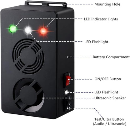 Ultra Sonic Rodent Treatment Repeller Battery Operated Mouse Reducer Repellent Pest Rat Mice Repelling Device with Strobe Lights Under Hood Animal Deterrents 1Pack