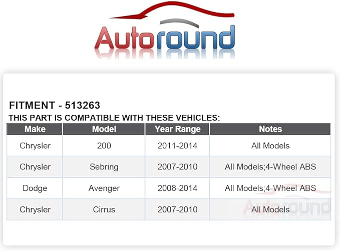 Autoround 513263 Front Wheel Hub and Bearing Assembly (ABS Encoder) Fit for Chrysler 200 2011-2014, SebringCirrus 2007-2010, Dodge Avenger 2008-2014 5 Lug