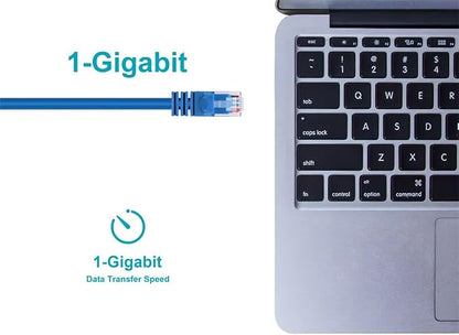 Monoprice 7FT 24AWG Cat5e 350MHz UTP Ethernet Bare Copper Network Cable - Blue