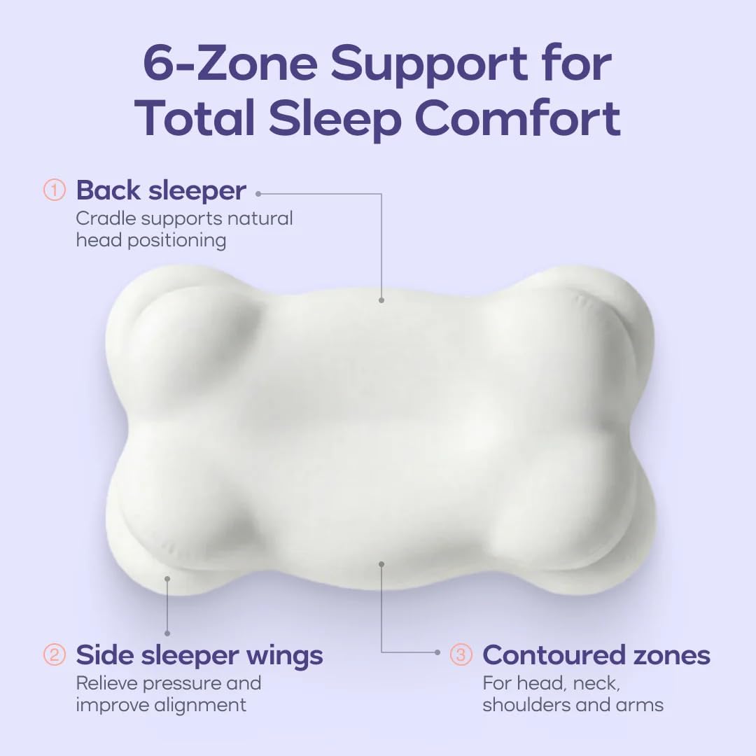 Mellow CloudAlign Memory Foam Pillow for Neck & Shoulder Support, Dual Height Ergonomic Cervical Pillow for Side Back & Stomach Sleepers, Contoured Orthopedic Bed Pillow with Washable Cover, High
