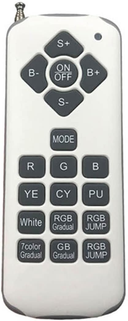 Controller for PAR56