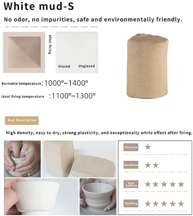 Mid High Fire White Stoneware Clay for Pottery, Cone 5-10, Moist De-Aired Clay for Wheel Throwing, Hand Building, Sculpting  Great for All Skill Levels, 5 lbs