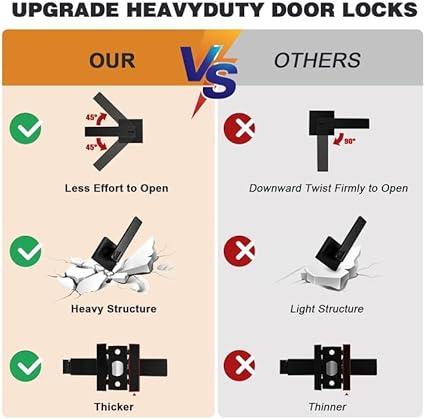 Probrico 2 Pack Square Privacy Door Levers Matte Black Bed Bath Door Handles, Keyless Interior Door Lockset Heavy Duty Leversets for Left or Right Handed Doors