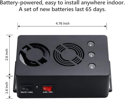 Ultra Sonic Rodent Treatment Repeller Battery Operated Mouse Reducer Repellent Pest Rat Mice Repelling Device with Strobe Lights Under Hood Animal Deterrents 1Pack